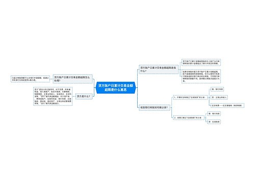 贷方账户日累计交易金额超限是什么意思