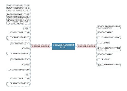 采购低值易耗品账务处理是什么？