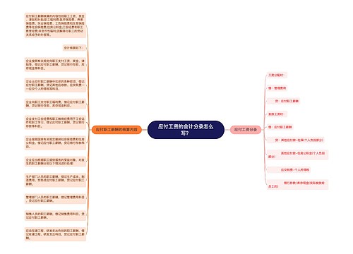 应付工资的会计分录怎么写？思维导图