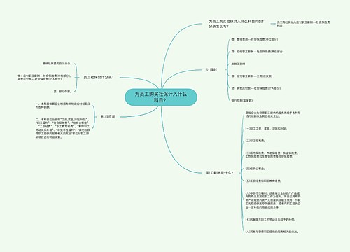 为员工购买社保计入什么科目？