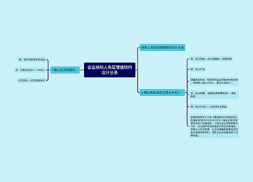 企业纳税人免征增值税的会计分录