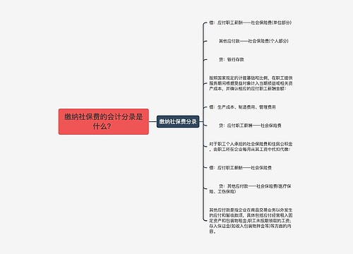 缴纳社保费的会计分录是什么？