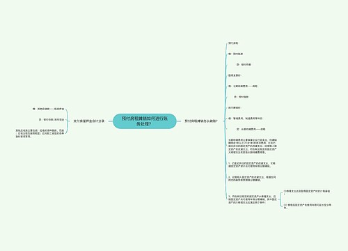 预付房租摊销如何进行账务处理？
