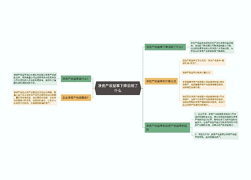 净资产收益率下降说明了什么