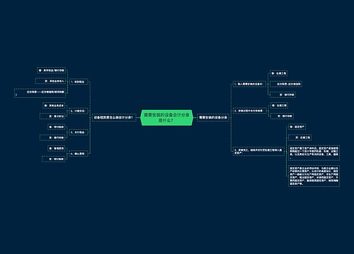 需要安装的设备会计分录是什么？思维导图
