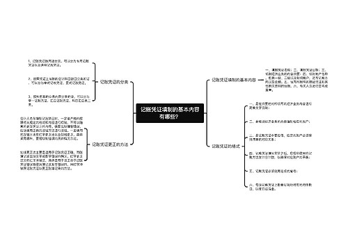 记账凭证填制的基本内容有哪些？