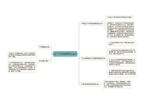 过了15号没报税怎么办