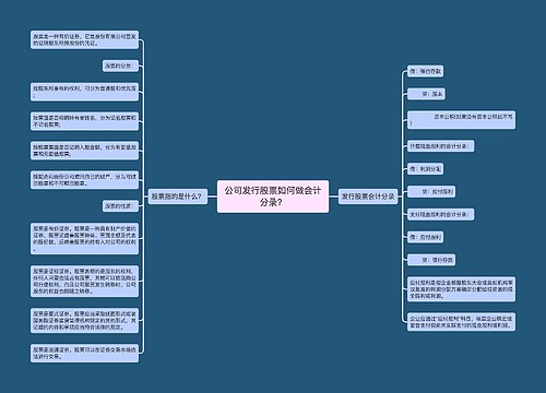 公司发行股票如何做会计分录？