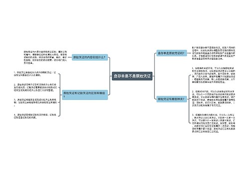 盘存单是不是原始凭证