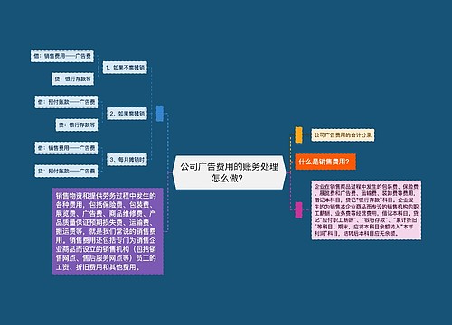 公司广告费用的账务处理怎么做？