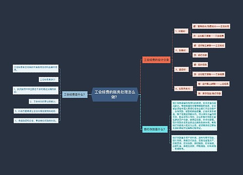 工会经费的账务处理怎么做？