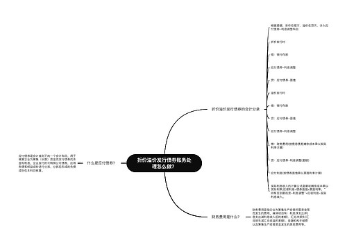 折价溢价发行债券账务处理怎么做？