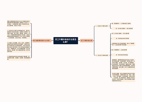 员工午餐补助会计分录怎么做？