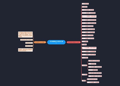 应交税费会计分录怎么做？思维导图