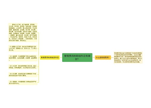 管理费用的明细科目有哪些？