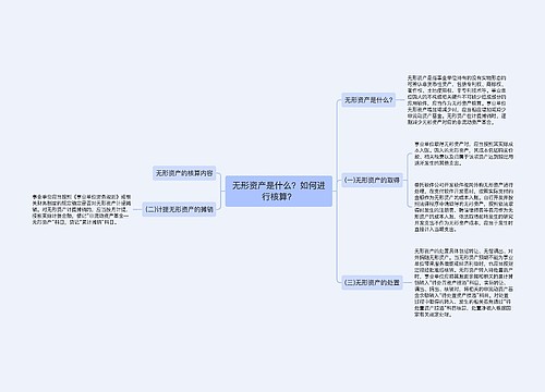 无形资产是什么？如何进行核算？