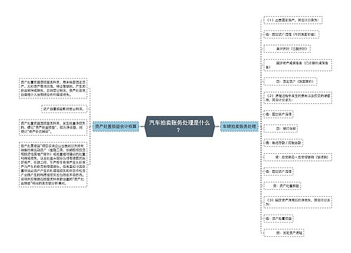 汽车拍卖账务处理是什么？