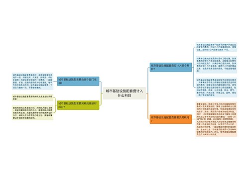 城市基础设施配套费计入什么科目