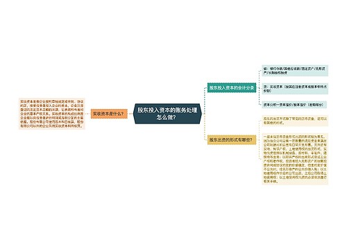 股东投入资本的账务处理怎么做？