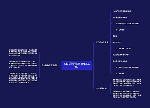 支付货款的账务处理怎么做？