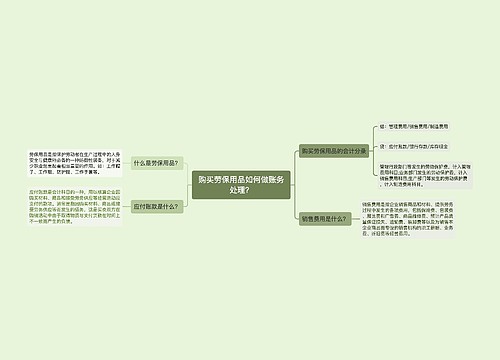 购买劳保用品如何做账务处理？