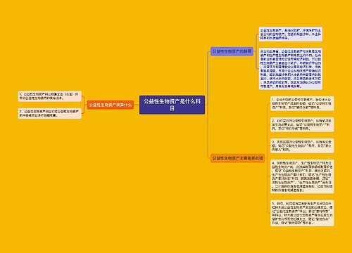 公益性生物资产是什么科目