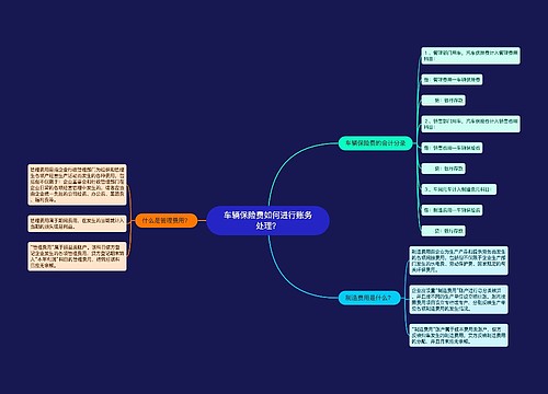 车辆保险费如何进行账务处理？