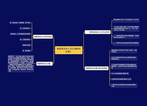 销售商品收入怎么做账务处理？