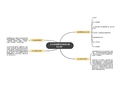 企业财务费用的账务处理怎么做？