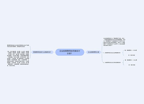 企业刻章费用如何做会计分录？思维导图