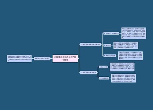 中国注册会计师业务范围有哪些
