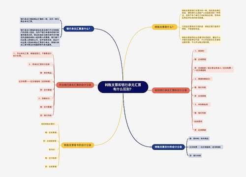 转账支票和银行承兑汇票有什么区别？