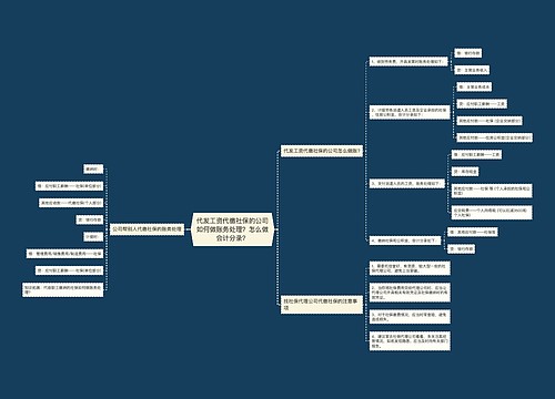 代发工资代缴社保的公司如何做账务处理？怎么做会计分录？