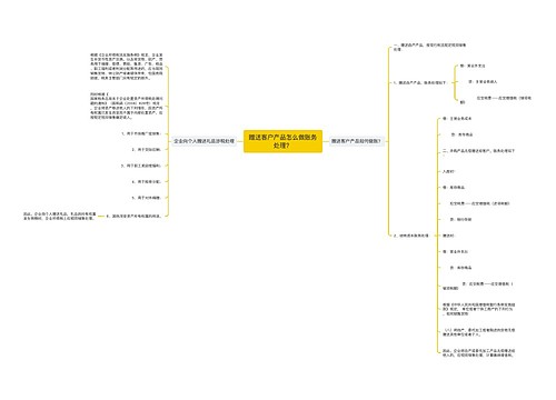 赠送客户产品怎么做账务处理？