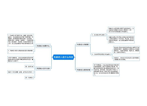 利息收入是什么科目