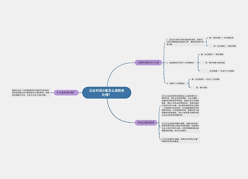 企业利润分配怎么做账务处理？