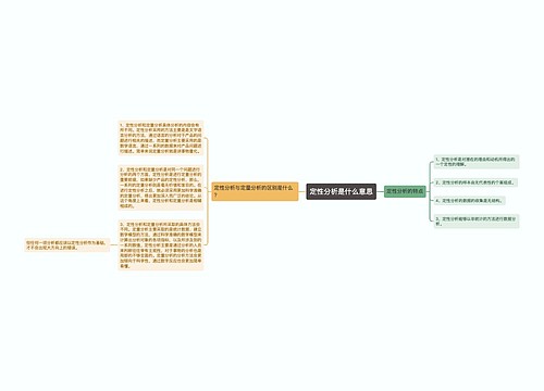 定性分析是什么意思