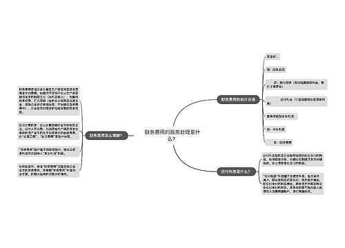 财务费用的账务处理是什么？