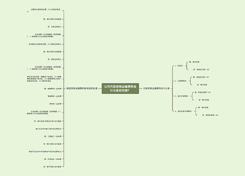 公司代收货物运输费用会计分录如何做？