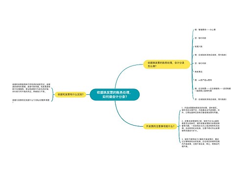 收据换发票的账务处理，如何做会计分录?思维导图