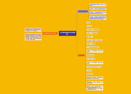 应付债券明细科目包括哪些？