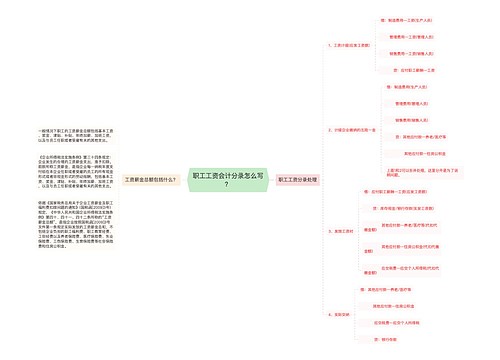 职工工资会计分录怎么写？思维导图