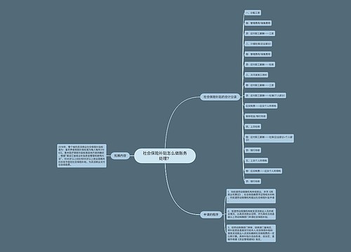 社会保险补贴怎么做账务处理？