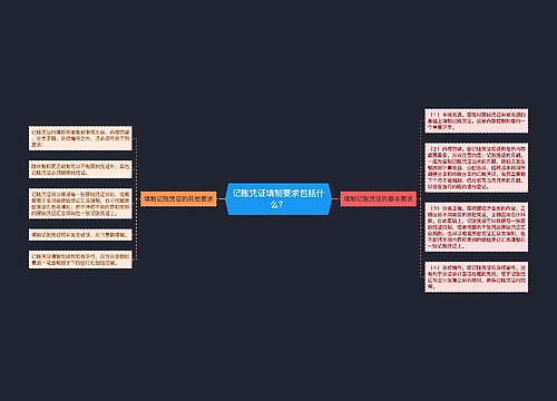 记账凭证填制要求包括什么？