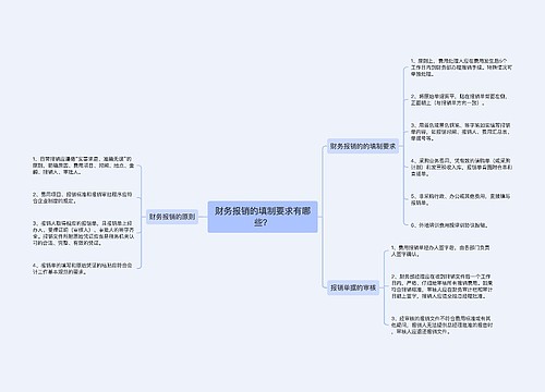 财务报销的填制要求有哪些？