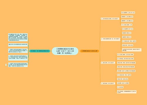 工资薪酬分配会计分录怎么做?太全了!会计人快收藏!你一定用得上! 工资薪酬分配会计分录怎么做?太全了!会计人快收藏!你一定用得上!