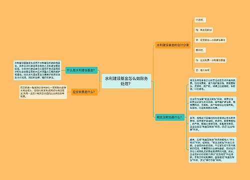 水利建设基金怎么做账务处理？