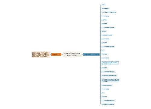 企业发生坏账损失后的账务处理怎么做？