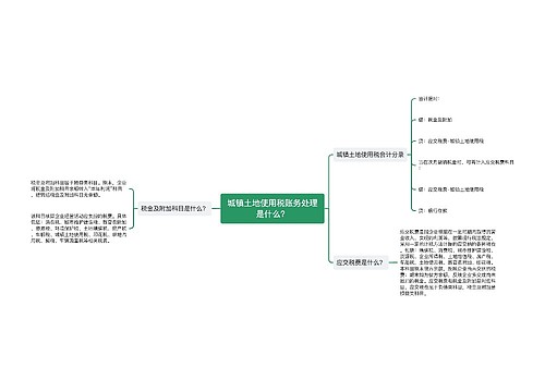 城镇土地使用税账务处理是什么？