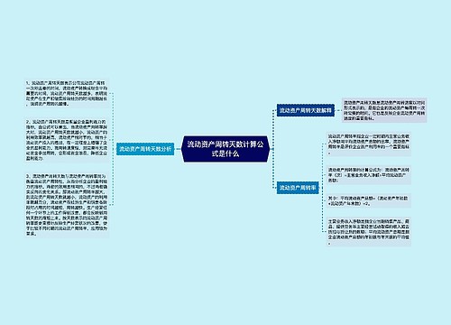 流动资产周转天数计算公式是什么